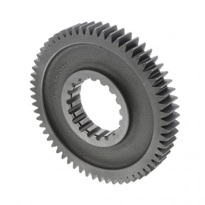 GEAR