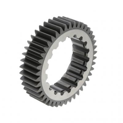 GEAR