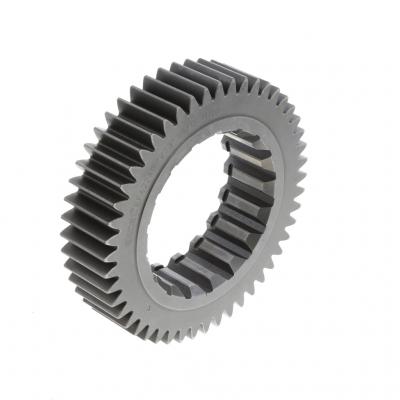 GEAR