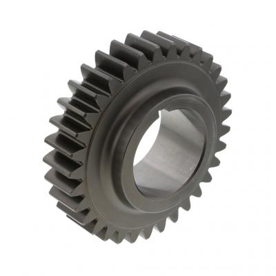 GEAR