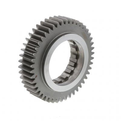 GEAR