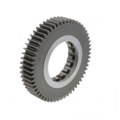 GEAR