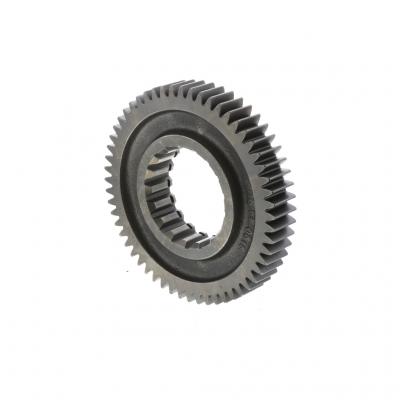 GEAR