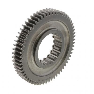 GEAR