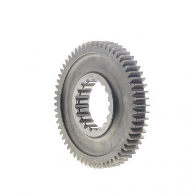 GEAR