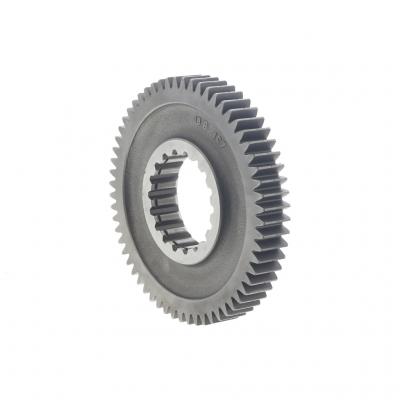 GEAR