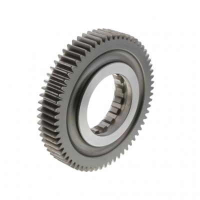 GEAR
