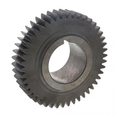 GEAR