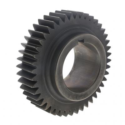 GEAR