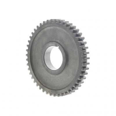 GEAR