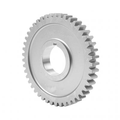 GEAR
