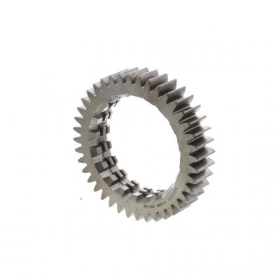 GEAR