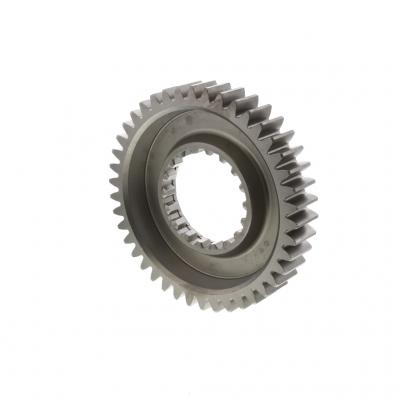 GEAR