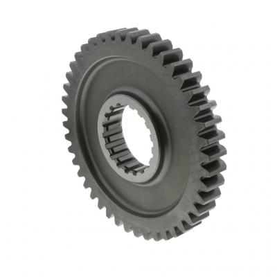 GEAR