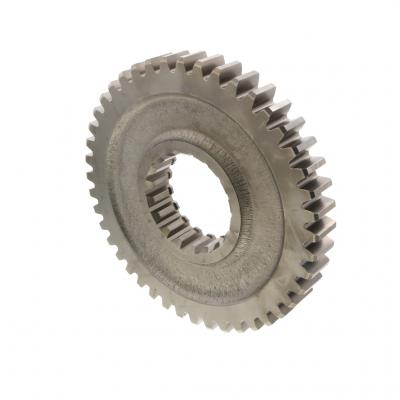 GEAR