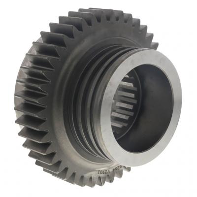 GEAR