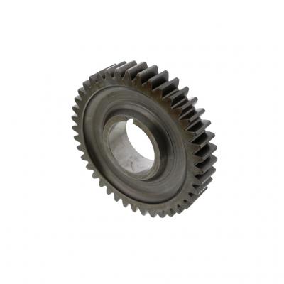 GEAR