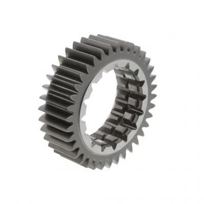 GEAR