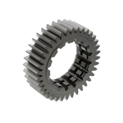 GEAR
