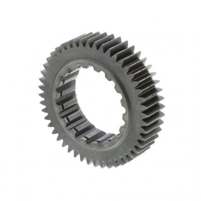 GEAR