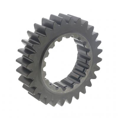 GEAR