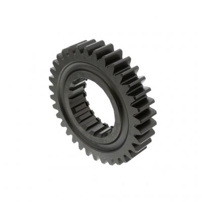 GEAR
