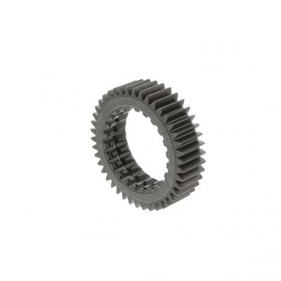 GEAR