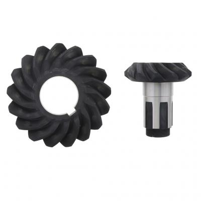 GEAR SET