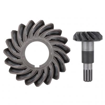 RING AND PINION SET