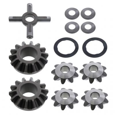 NEST KIT
