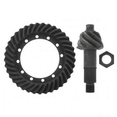 GEAR SET