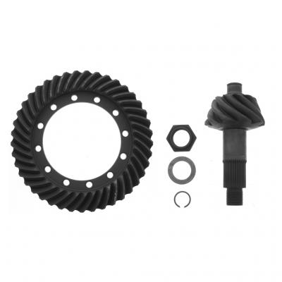 GEAR SET