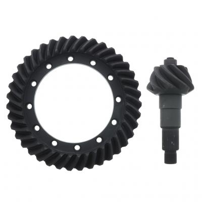 GEAR SET