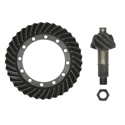 GEAR SET
