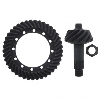 GEAR SET