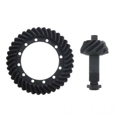 GEAR SET
