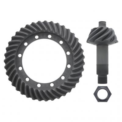 GEAR SET
