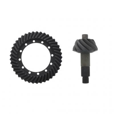 GEAR SET