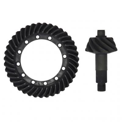 GEAR SET