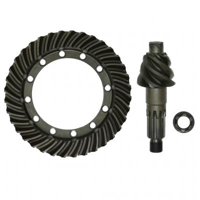GEAR SET