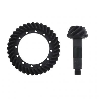 GEAR SET