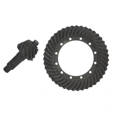 GEAR SET