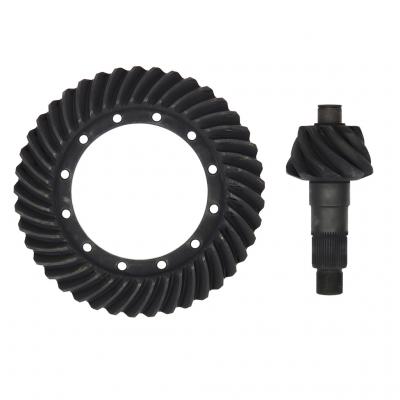 GEAR SET