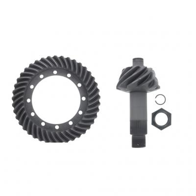 GEAR SET