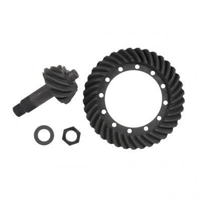 GEAR SET