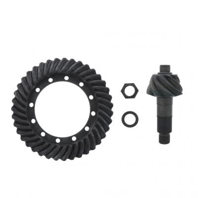 GEAR SET