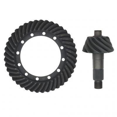 GEAR SET