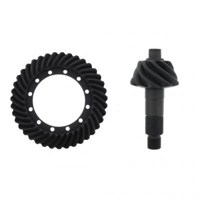 GEAR SET
