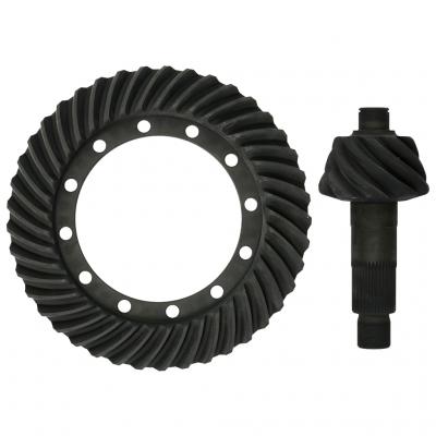 GEAR SET