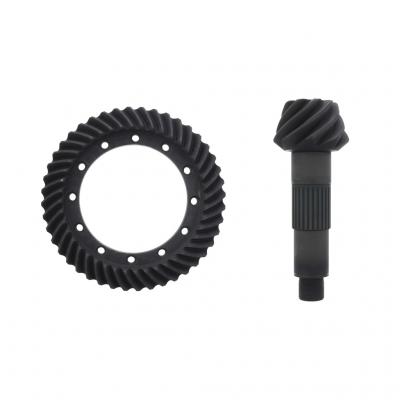 GEAR SET
